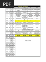 Rankers Test Planners - RANKERS NEET 1.0 PDF