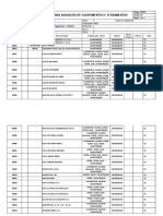 Lista de Equipamentos e Ferramentas Dos Colaboradores Vale Florestal