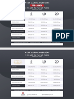 WMO Payment Plan