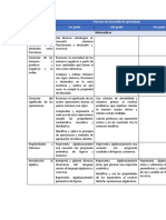 Contenidos Saberes y Pensamiento Cientifico