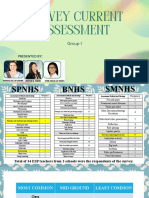 Assessment-Survey-Presentation g1