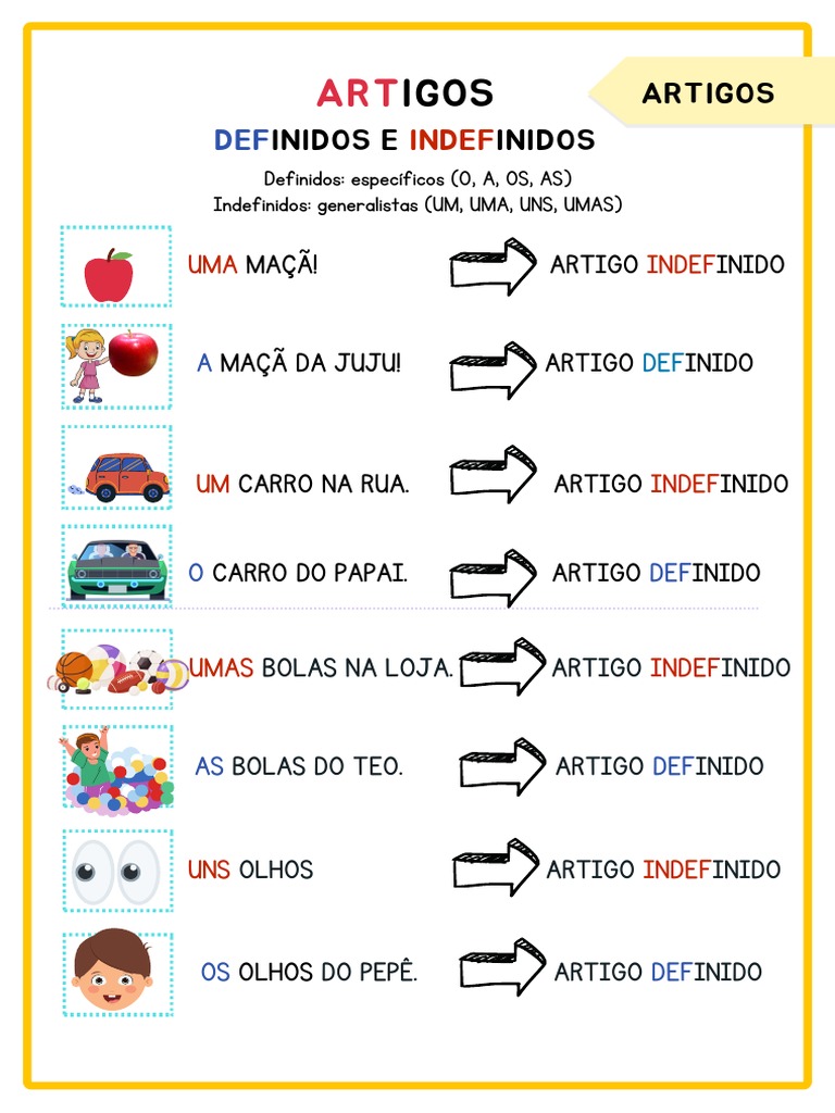Artigos Definidos e Indefinidos | PDF | Morfologia linguística ...