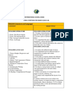 Grade 6 Term 2 Portions23-24