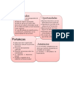 El Análisis DAFO Es Una Herramienta para La Toma de Decisiones Estratégicas