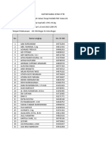 Daftar Nama Cetak STTB