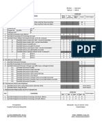 Laporan Perkesmas Ponk Bantelan 2021