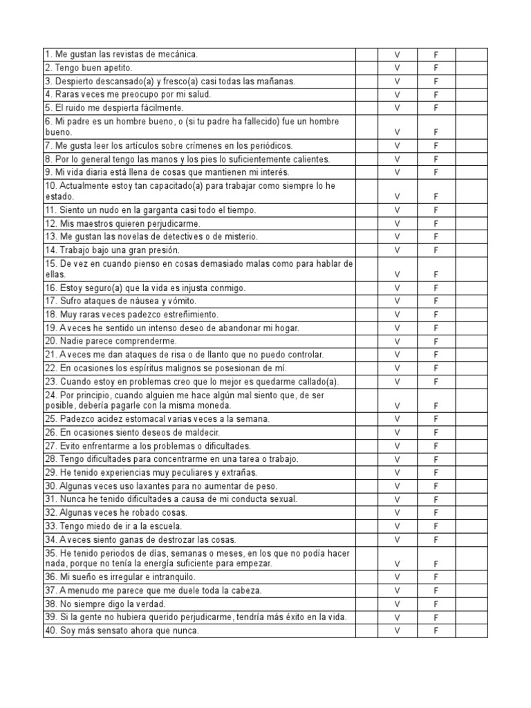Cuestionario de Salud Mental MMPI | PDF