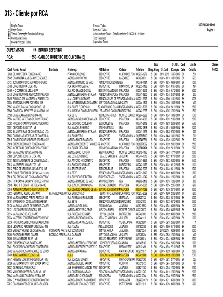 Contatos Clientes Casa Do Epi | PDF