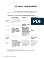 Unidad 5 - Origen y Necesidad Del Estado 1