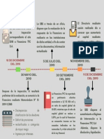 Discrepancias de Clasificación de Los Deudores Déficit de Provisiones Reclasificados A Categorías de Mayor Riesgo Ingresos Por Intereses