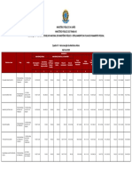 RemuneracaoMembrosAtivos Abr 2023