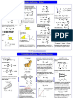 Formulario de Fisica Professor Panosso Versão 2015