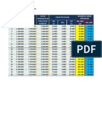 Tabel Iuran Dasar BPU