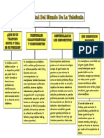 Mapa Conceptual Juan 2