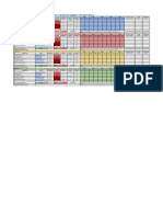 (Mesociclo 1) Planilha de Treino e Progressão Do Volume de Carga