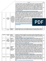 Investigaciones de Biogás 2023.