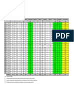 Notas TA Seccion 02 ERC 2022 I