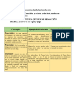 Cuadro Concisión Precisión Claridad en La Redacción