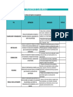 SELECCIÓN DOCENTE - Rúbrica de Clase Modelo