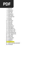 Southafricanartists Dot Com Sitemap Freq | PDF | Paintings