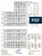 JADWAL DAPODIK 20222023 (1) - Revisi