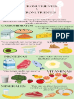 Healthy Food Watercolor Infographic