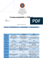 Cuadro Comparativo - Faringoamigdalitis vs. Difteria-1