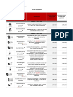 LP Hikvision Ip - Mar 23