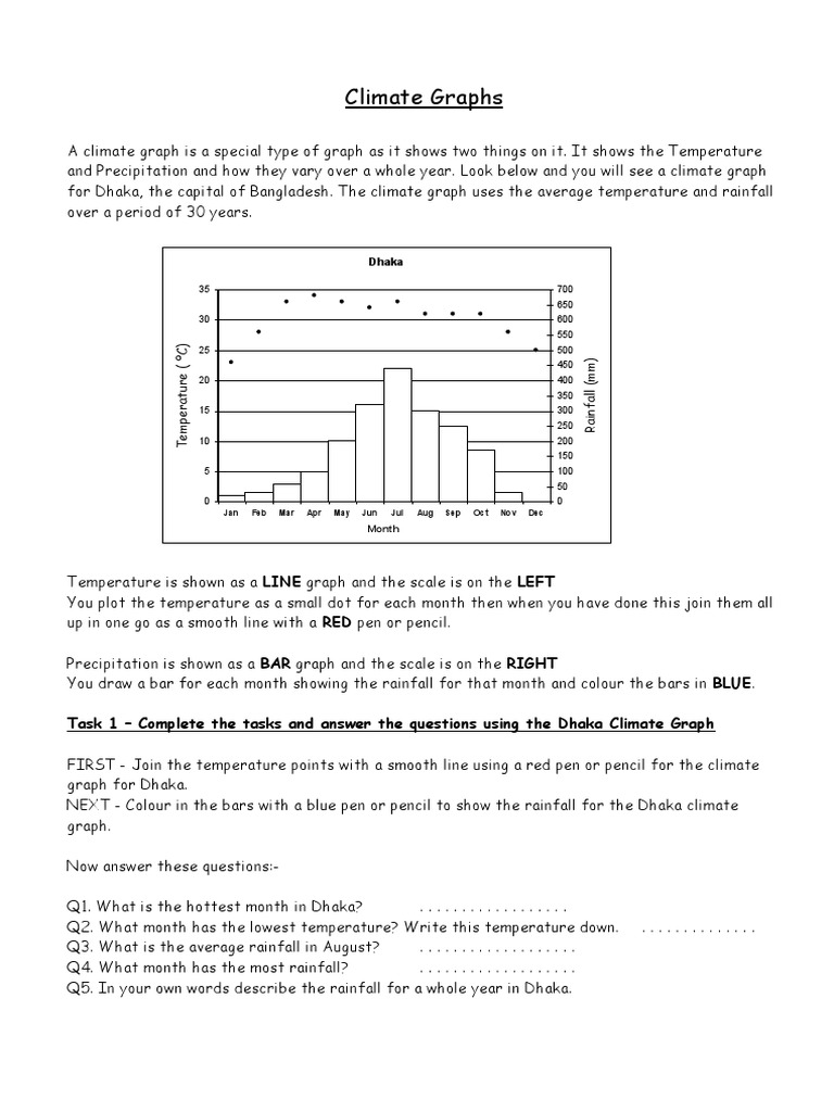 Year8Geography Climate Graphs Worksheet PDF Earth Phenomena Earth