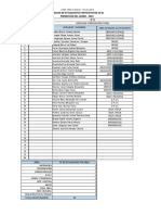 Relacion de Estudiantes Participantes en El Primer Día Del Logro - 2023