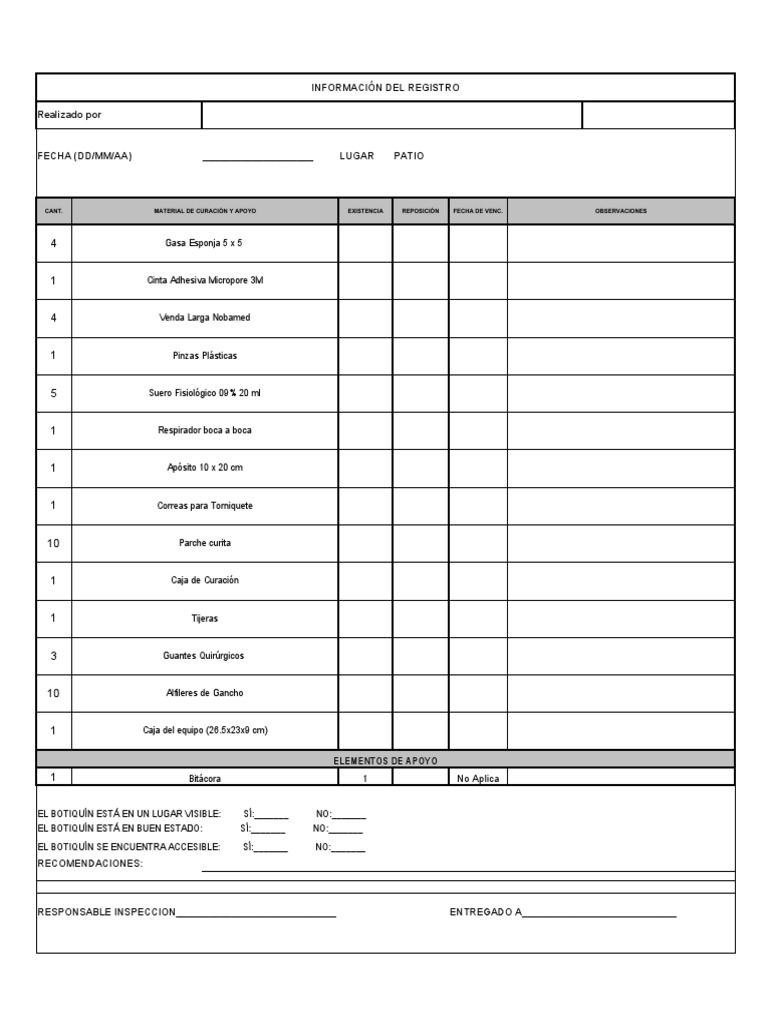 Lista de Chequeo Botiquin Primeros Auxilios | PDF | Primeros auxilios ...