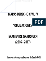 Mapas Xmind Obligaciones Cabmza