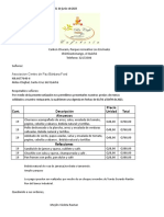 Barbara F. Marzo 2023.xlsx - Cotizacion C Salon