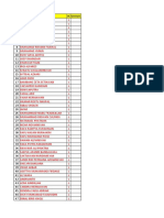 Daftar Nama Calon Siswa 2023 Per Gugus