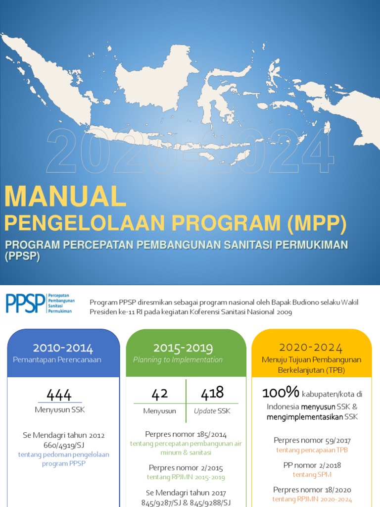 Pengantar Manual Pengelolaan Program (MPP) PPSP | PDF