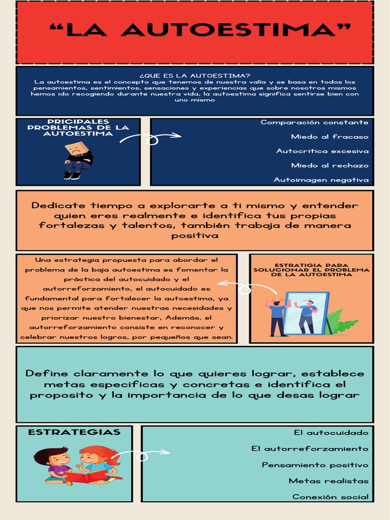 Image Result For Estrategias Probadas Para Regular Tu Autoestima