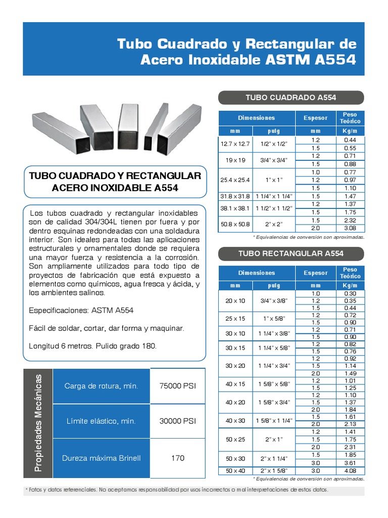 Ficha Técnica de Tubos Cuadrados Inoxidable | PDF | Metales de