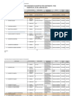 Relación de convenios suscritos por continente y país vigentes al 30 de junio de 2010