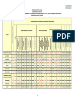 Matriz de Verificación de Correspondencia Programas Analíticos UED