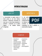 Gráfico Cuadro Comparativo Divertido Limpio Multicolor