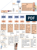 Trabajo Disnea - Ponce-Ramirez