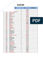 Pengecekan Pajak Ta. 2021 TGL 01-11-2021