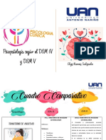 Cuadro Comparativo Psicopatologia