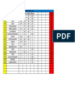 Ranking Interno Tênis de Mesa Tietê-4