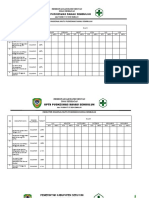 Indikator Nasional Mutu Puskesmas Danau Sembuluh