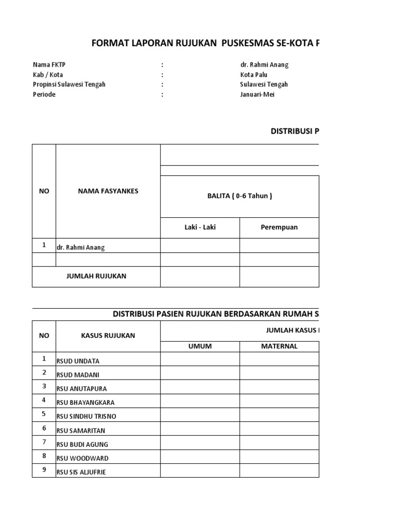 Format Baru Laporan Rujukan 2022 | PDF | Kesehatan Holistik | Sains ...