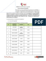 N° Nombres Y Apellidos Nombres DNI Firma Y/O Huella