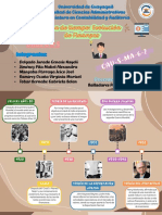 Grupo #5-Evolucion de Finanzas