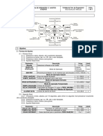 1 - Função Das Teclas:: Manual de Operações E Ajustes GTAJ0103 Unidade de Com. de Programável Folha 1 de 3