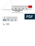 Jadwal Jaga Klinik Payang Medika 19 JUNI - 28 JUNI 2023